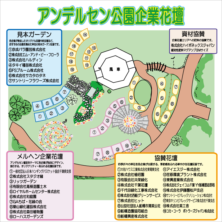 アンデルセン公園企業花壇マップ