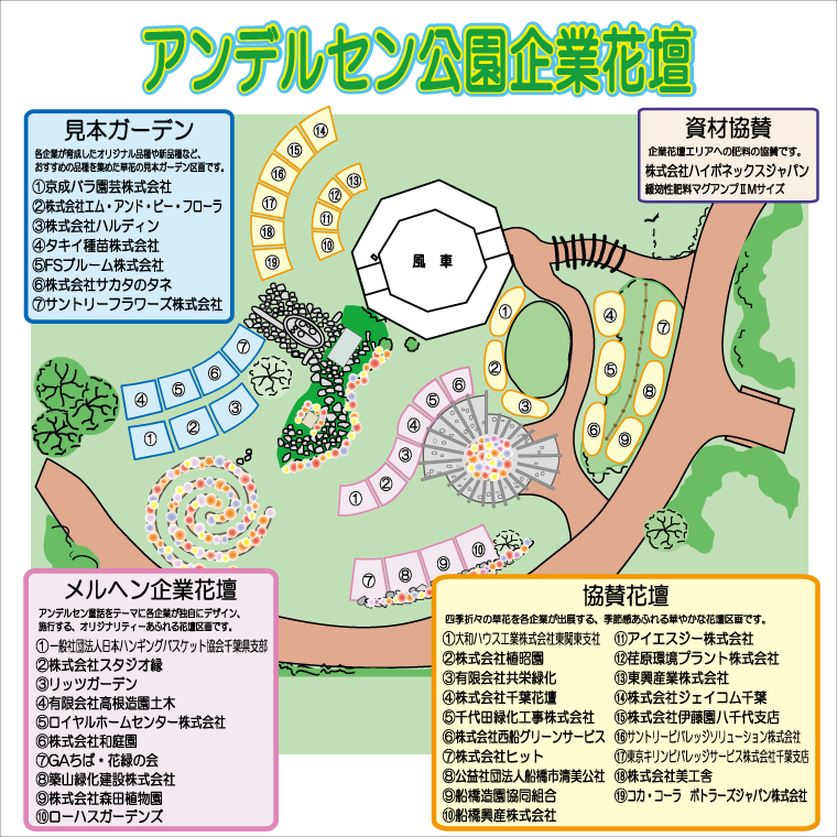 アンデルセン公園企業花壇マップ